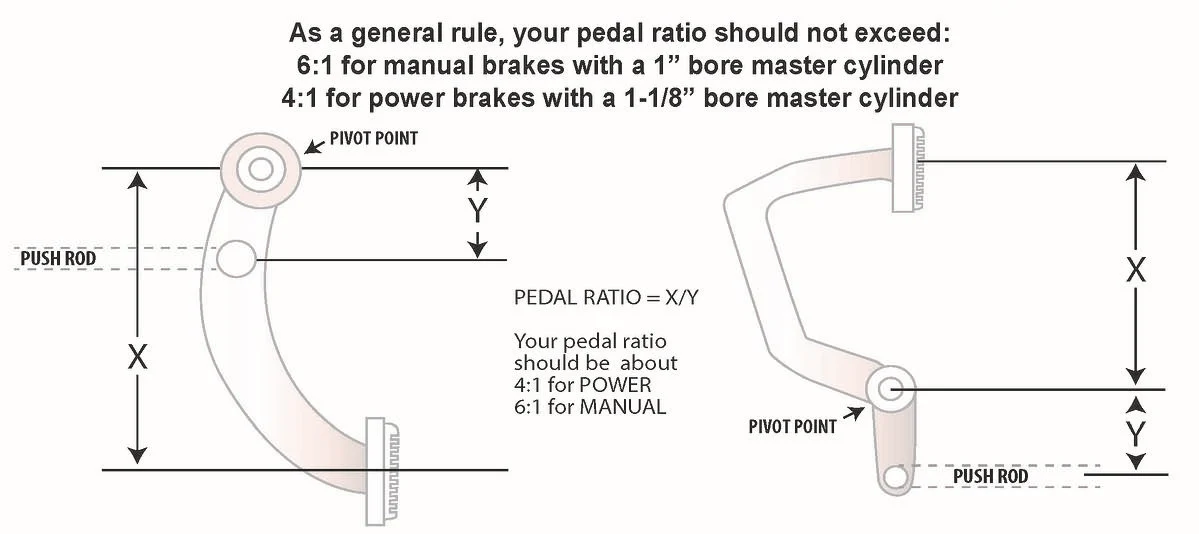 mpbrakes.com